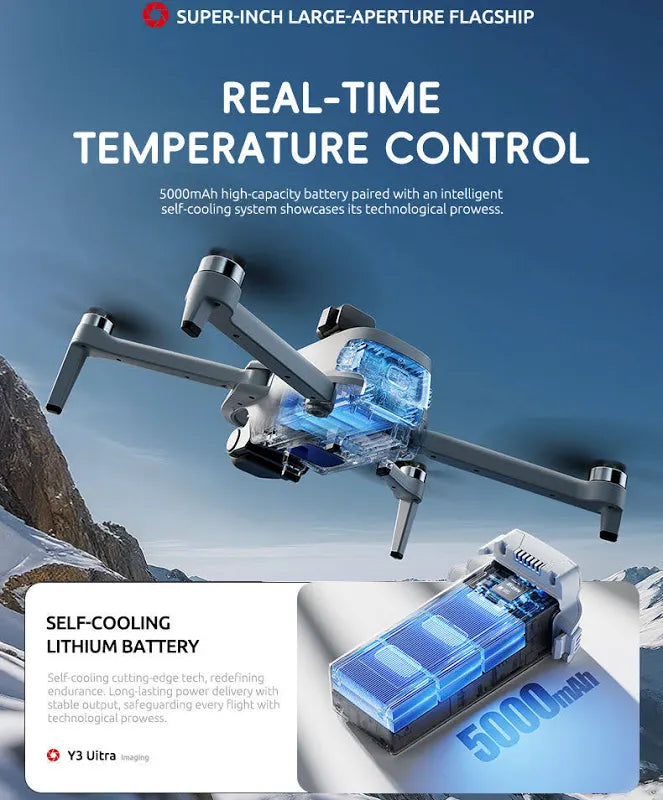 P31 Pro 4K GPS Camera Drone with EIS Stabilization & Smart Return