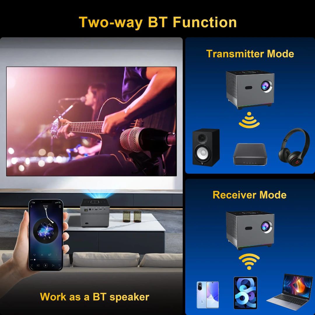 XNANO Mini Projector, For Home Use, Electric Focus, 1080P, 4K Compatible, Home Projector, RGB Light to Elevate Atmosphere