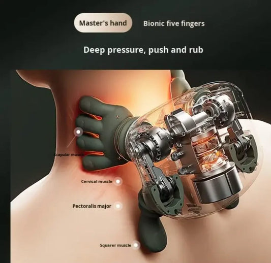 Shoulder and Neck Massager, Bionic Heated Massager, Neck Massager with Fingers